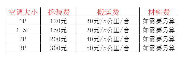 古县空调移机及费用电话在哪里找